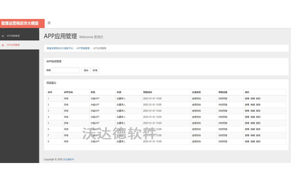 智慧运营商反诈大模型平台_APP预警管理_APP应用管理