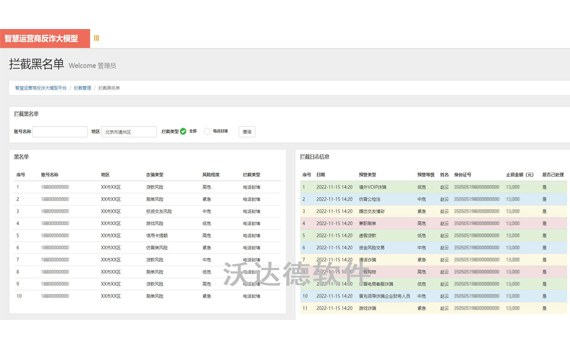 智慧运营商反诈大模型平台_拦截管理_拦截黑名单