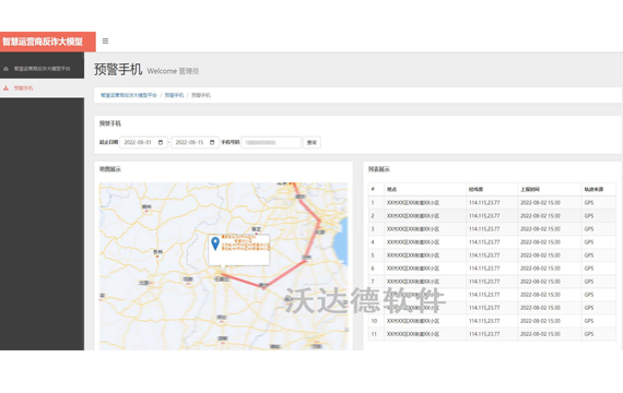 智慧运营商反诈大模型平台_预警手机