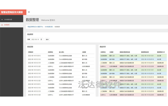 智慧运营商反诈大模型平台_涉诈数据治理_数据整理