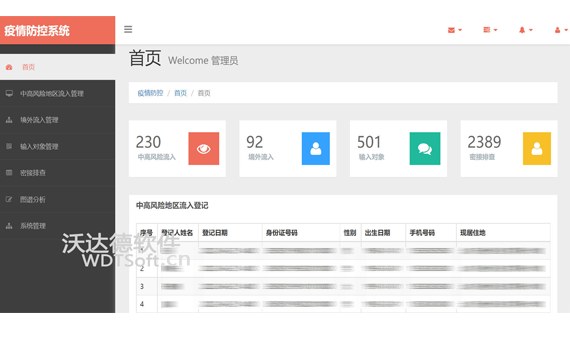智慧公安大数据疫情防控系统