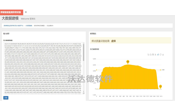 焊接设备智能监测异常识别大数据平台_大数据建模